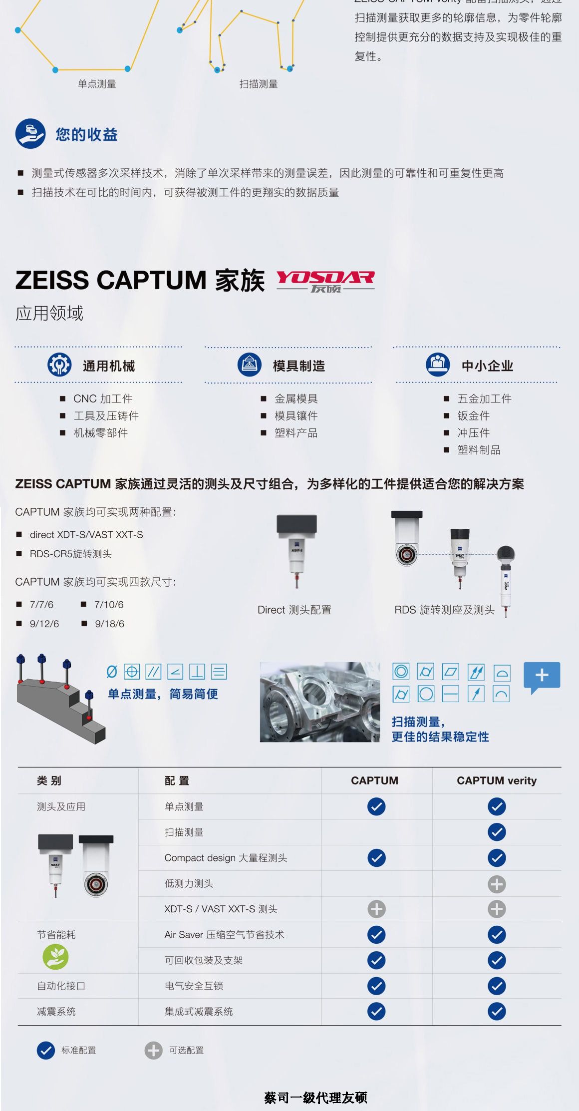 渝北蔡司三坐标CAPTUM